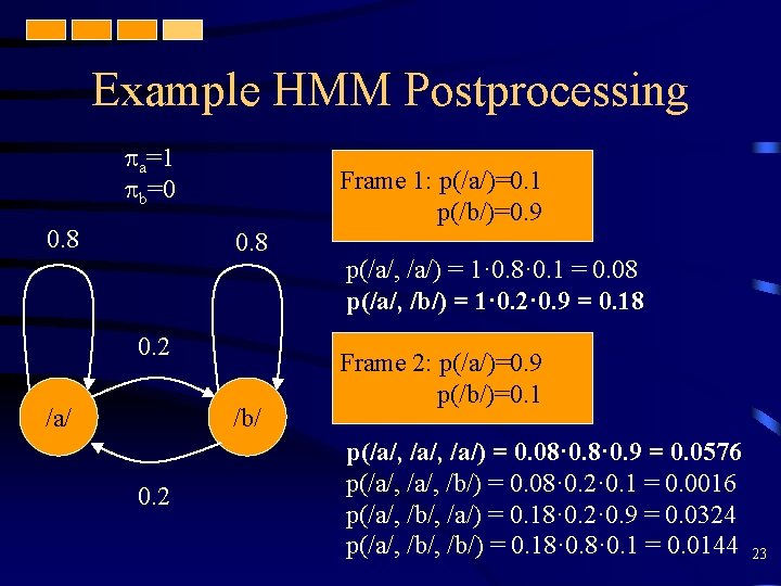 Example HMM Postprocessing a=1 b=0 0. 8 Frame 1: p(/a/)=0. 1 p(/b/)=0. 9 0.