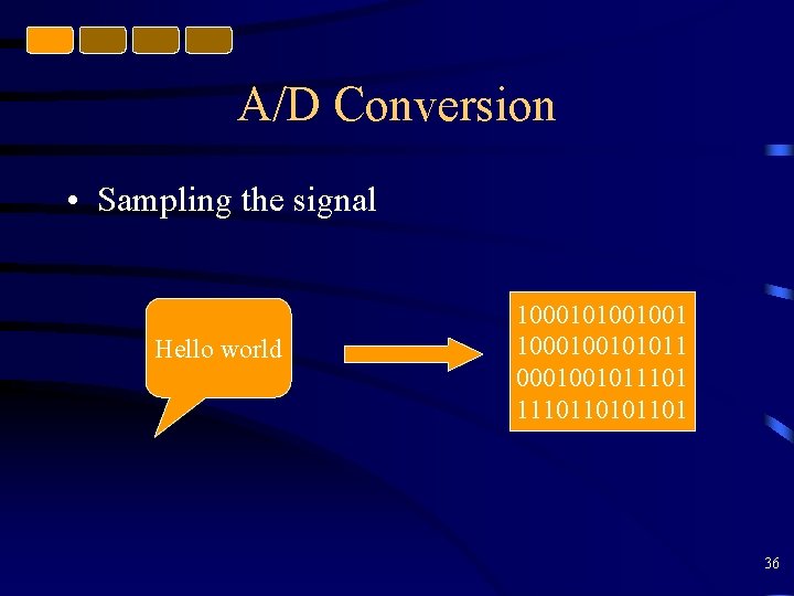 A/D Conversion • Sampling the signal Hello world 1000101001001 1000100101011 0001001011101101 36 