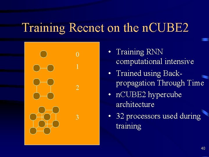 Training Recnet on the n. CUBE 2 0 1 2 3 • Training RNN