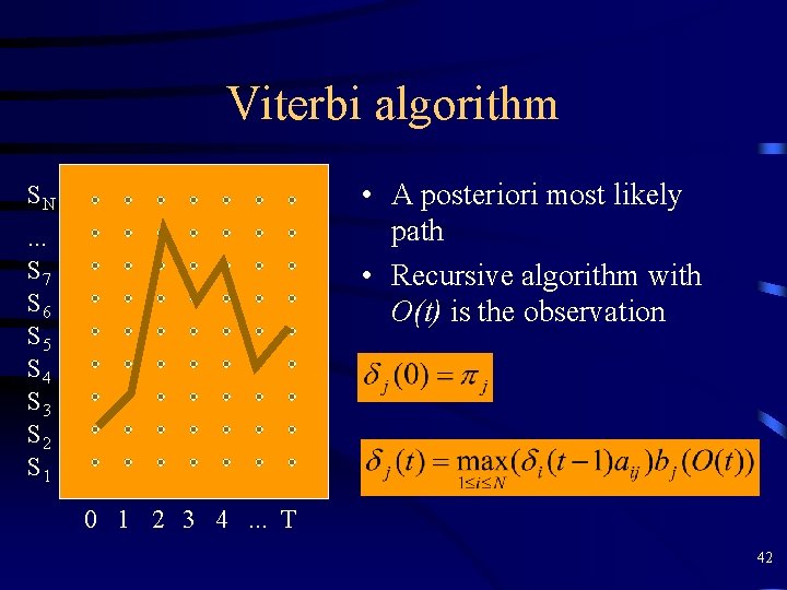 Viterbi algorithm • A posteriori most likely path • Recursive algorithm with O(t) is