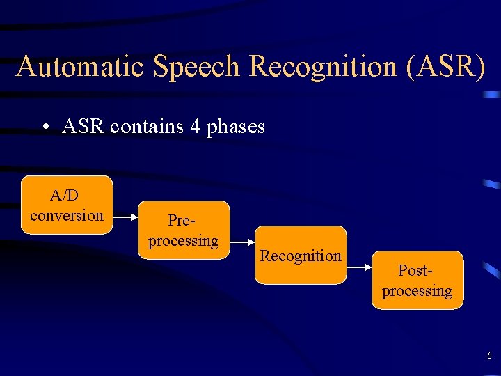 Automatic Speech Recognition (ASR) • ASR contains 4 phases A/D conversion Preprocessing Recognition Postprocessing