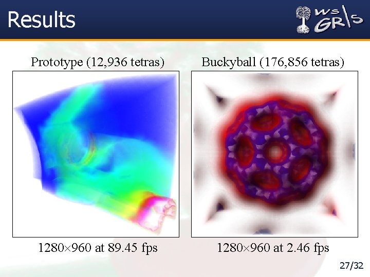 Results Prototype (12, 936 tetras) Buckyball (176, 856 tetras) 1280 960 at 89. 45