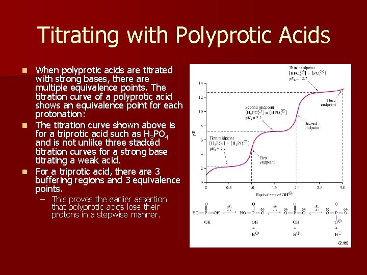 Titrating with Polyprotic Acids When polyprotic acids are titrated with strong bases, there are