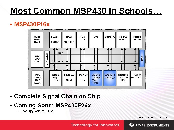 Most Common MSP 430 in Schools… • MSP 430 F 16 x • Complete