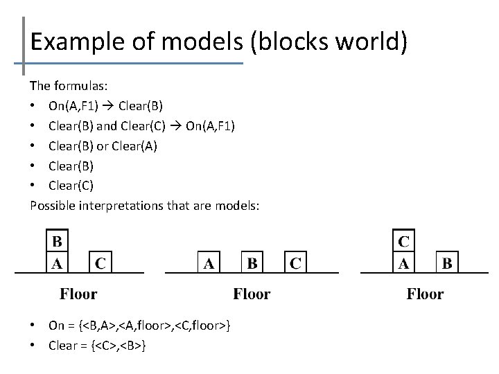 Example of models (blocks world) The formulas: • On(A, F 1) Clear(B) • Clear(B)