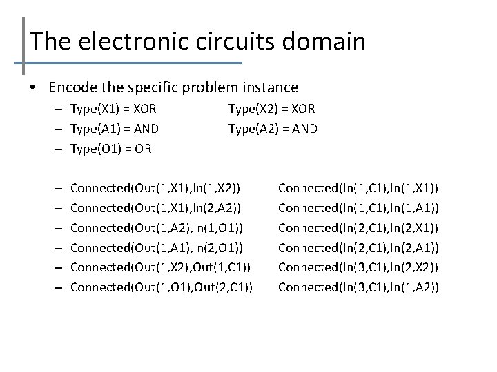 The electronic circuits domain • Encode the specific problem instance – Type(X 1) =