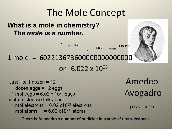 The Mole Concept What is a mole in chemistry? The mole is a number.