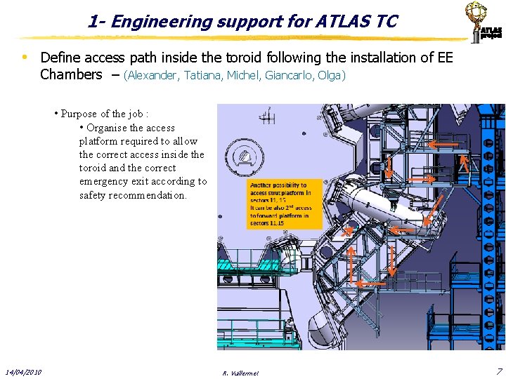 1 - Engineering support for ATLAS TC • Define access path inside the toroid