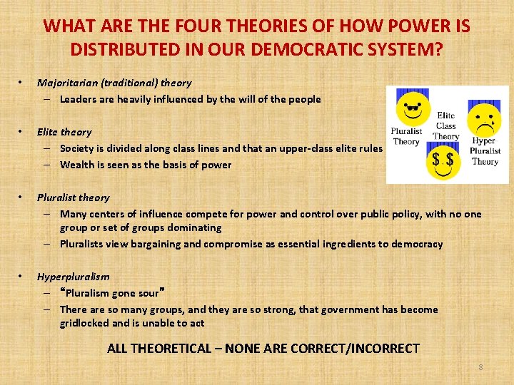 WHAT ARE THE FOUR THEORIES OF HOW POWER IS DISTRIBUTED IN OUR DEMOCRATIC SYSTEM?