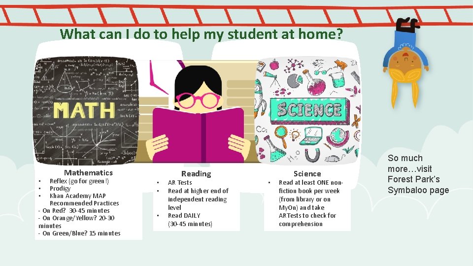 What can I do to help my student at home? Mathematics Reflex (go for What can I do to help my student at home? Mathematics Reflex (go for
