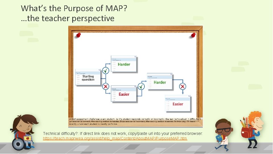 What’s the Purpose of MAP? …the teacher perspective Technical difficulty? : If direct link What’s the Purpose of MAP? …the teacher perspective Technical difficulty? : If direct link