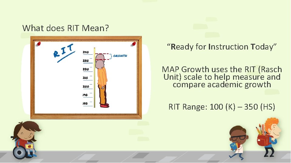 What does RIT Mean? “Ready for Instruction Today” MAP Growth uses the RIT (Rasch What does RIT Mean? “Ready for Instruction Today” MAP Growth uses the RIT (Rasch