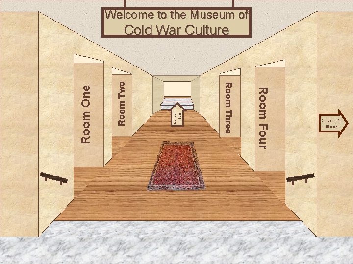 Welcome to the Museum of Room Two Room Five Museum Entrance Room Four Room