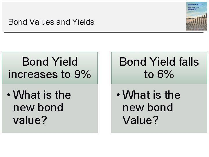 Bond Values and Yields Bond Yield increases to 9% Bond Yield falls to 6%