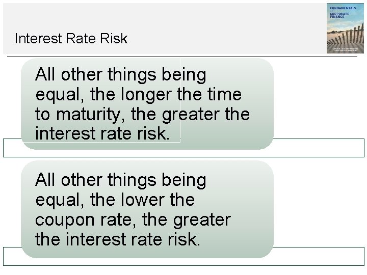 Interest Rate Risk All other things being equal, the longer the time to maturity,