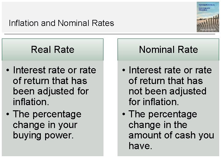 Inflation and Nominal Rates Real Rate Nominal Rate • Interest rate or rate of