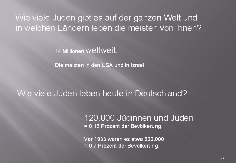 Wie viele Juden gibt es auf der ganzen Welt und in welchen Ländern leben