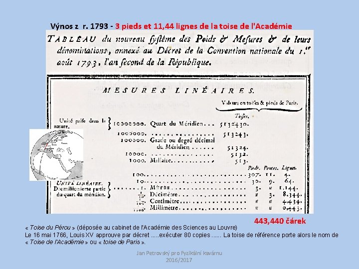 Výnos z r. 1793 - 3 pieds et 11, 44 lignes de la toise