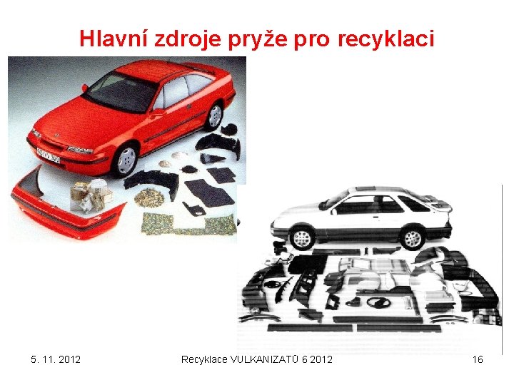 Hlavní zdroje pryže pro recyklaci 5. 11. 2012 Recyklace VULKANIZÁTŮ 6 2012 16 