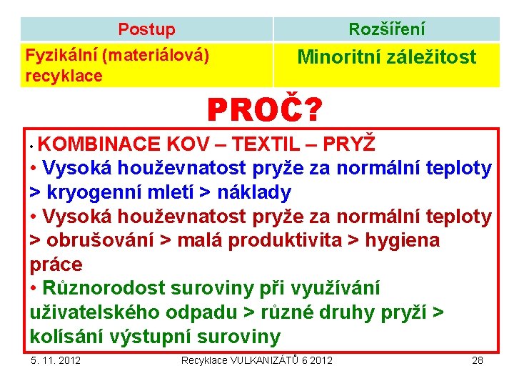 Postup Fyzikální (materiálová) recyklace Rozšíření Minoritní záležitost PROČ? • KOMBINACE KOV – TEXTIL –