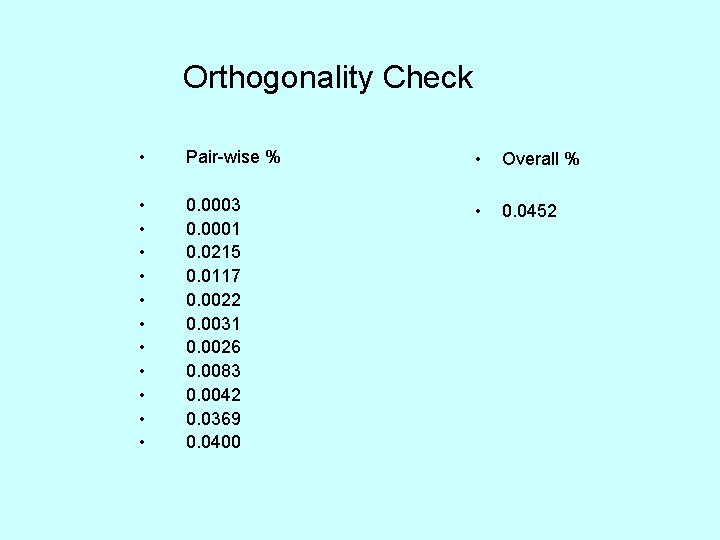 Orthogonality Check • Pair-wise % • Overall % • • • 0. 0003 0.