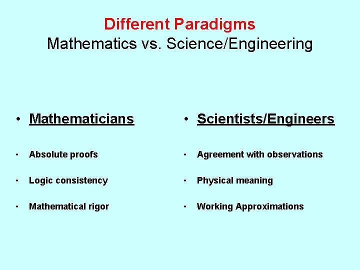 Different Paradigms Mathematics vs. Science/Engineering • Mathematicians • Scientists/Engineers • Absolute proofs • Agreement