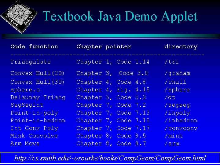 Textbook Java Demo Applet Code function Chapter pointer directory --------------------------Triangulate Chapter 1, Code 1. Textbook Java Demo Applet Code function Chapter pointer directory --------------------------Triangulate Chapter 1, Code 1.