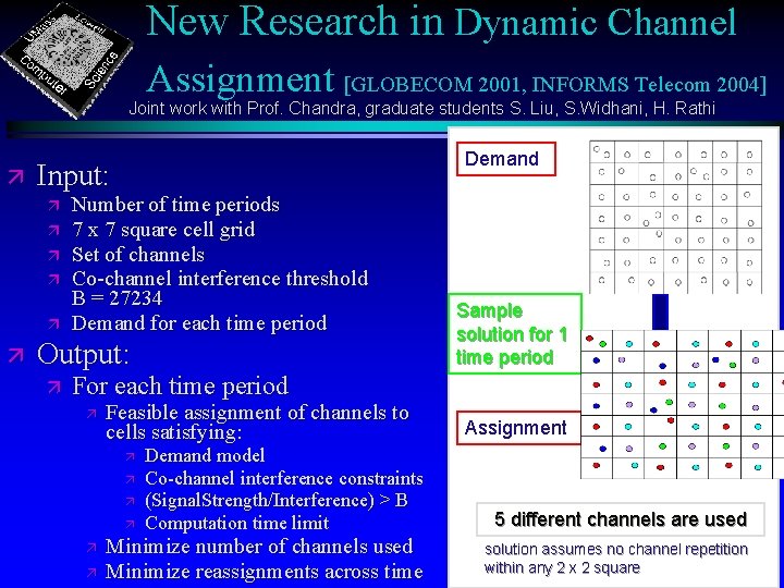 New Research in Dynamic Channel Assignment [GLOBECOM 2001, INFORMS Telecom 2004] Joint work with