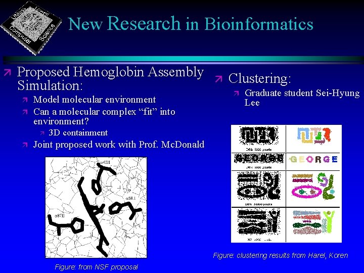 New Research in Bioinformatics ä Proposed Hemoglobin Assembly Simulation: ä ä Model molecular environment New Research in Bioinformatics ä Proposed Hemoglobin Assembly Simulation: ä ä Model molecular environment