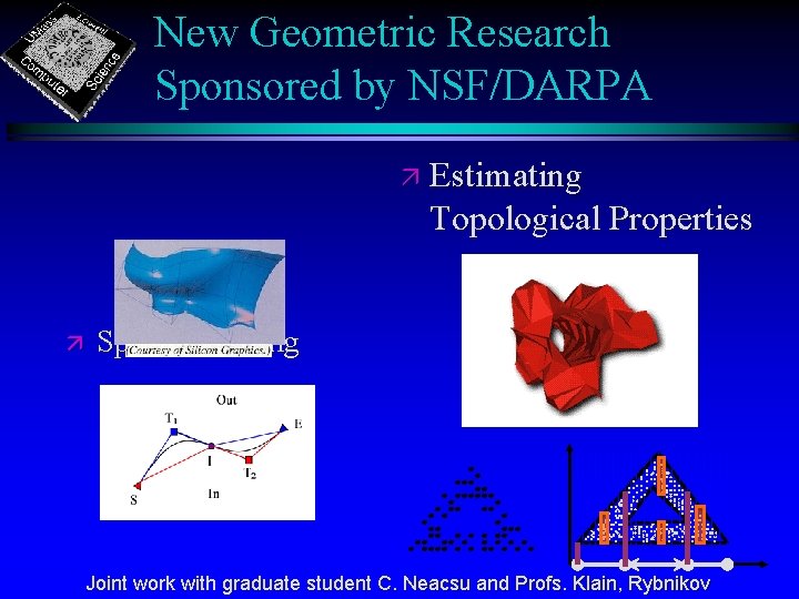 New Geometric Research Sponsored by NSF/DARPA ä Estimating Topological Properties ä Spline Covering Joint New Geometric Research Sponsored by NSF/DARPA ä Estimating Topological Properties ä Spline Covering Joint