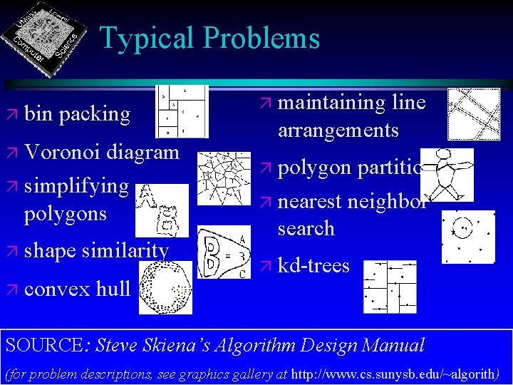 Typical Problems ä bin packing ä Voronoi diagram ä simplifying polygons ä shape similarity Typical Problems ä bin packing ä Voronoi diagram ä simplifying polygons ä shape similarity
