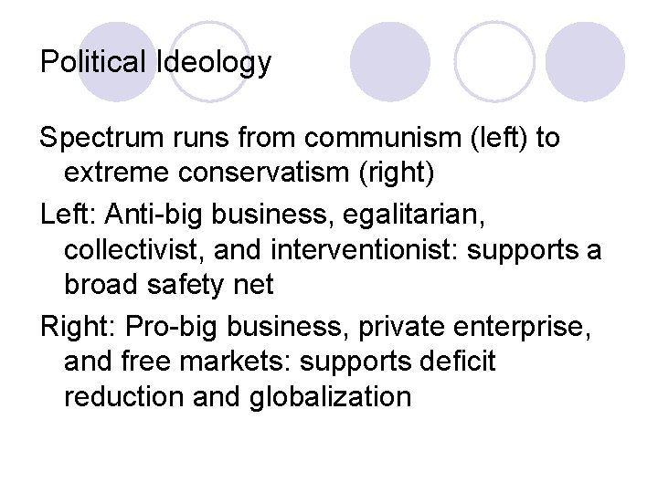 Political Ideology Spectrum runs from communism (left) to extreme conservatism (right) Left: Anti-big business,