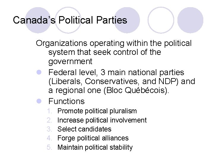 Canada’s Political Parties Organizations operating within the political system that seek control of the