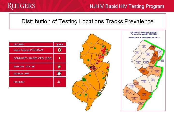 NJHIV Rapid HIV Testing Program Distribution of Testing Locations Tracks Prevalence LEGEND Symbol Rapid