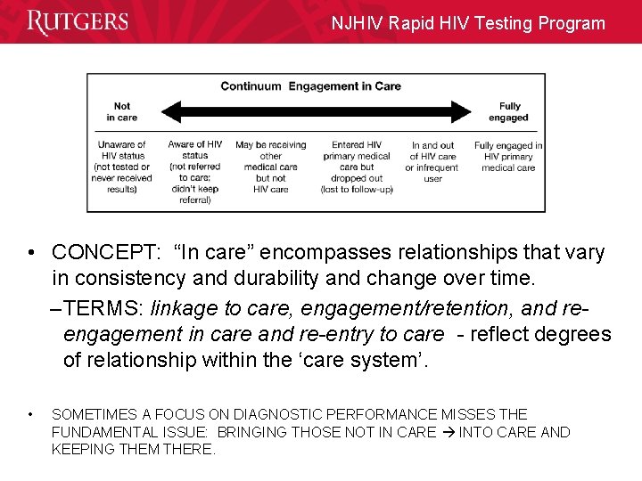 NJHIV Rapid HIV Testing Program • CONCEPT: “In care” encompasses relationships that vary in