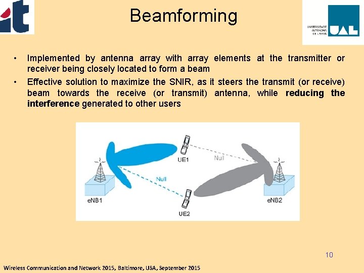 Beamforming • • Implemented by antenna array with array elements at the transmitter or