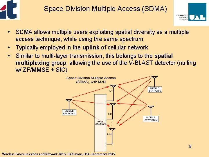 Space Division Multiple Access (SDMA) • SDMA allows multiple users exploiting spatial diversity as