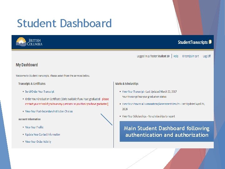 Student Dashboard Main Student Dashboard following authentication and authorization 