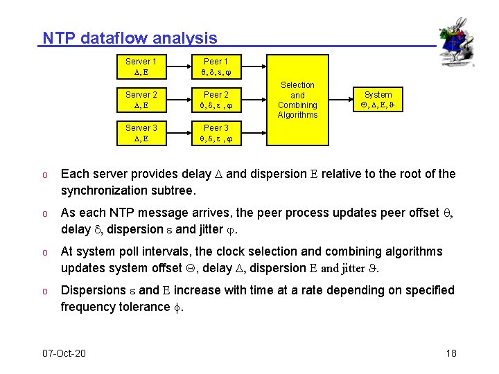 NTP dataflow analysis Server 1 D, E Peer 1 q, d, e, j Server
