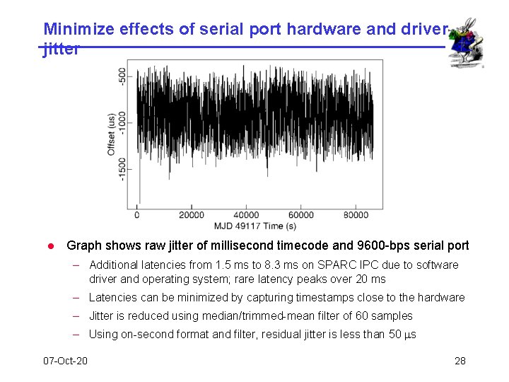 Minimize effects of serial port hardware and driver jitter l Graph shows raw jitter