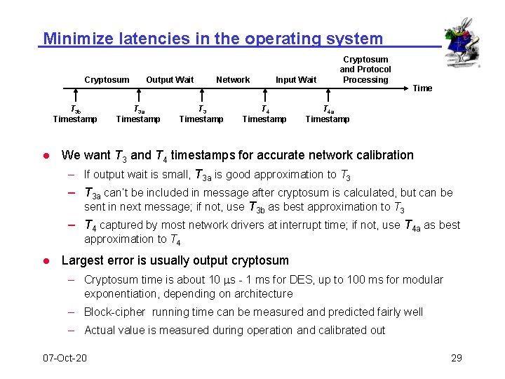 Minimize latencies in the operating system Cryptosum T 3 b Timestamp l Output Wait