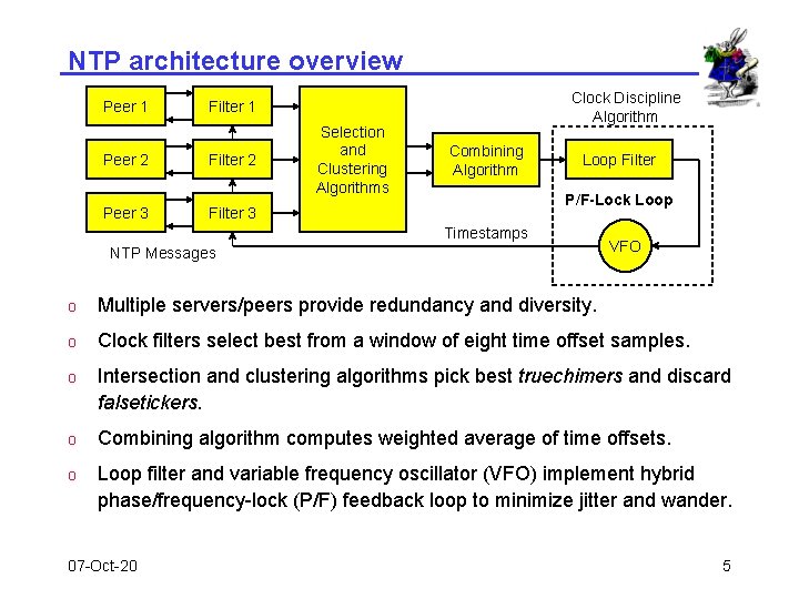 NTP architecture overview Peer 1 Clock Discipline Algorithm Filter 1 Peer 2 Filter 2