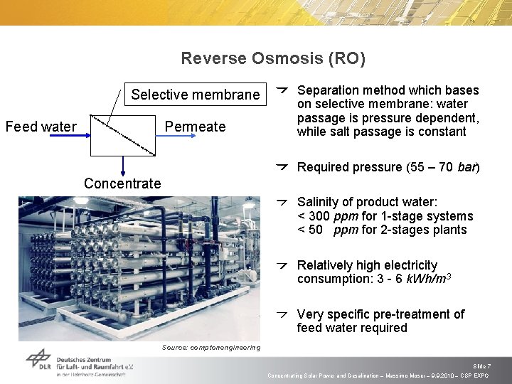 Reverse Osmosis (RO) Selective membrane Feed water Permeate Separation method which bases on selective