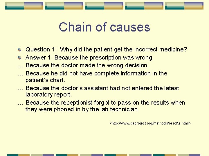 Chain of causes Question 1: Why did the patient get the incorrect medicine? Answer