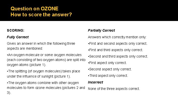 Question on OZONE How to score the answer? SCORING: Partially Correct Fully Correct Answers