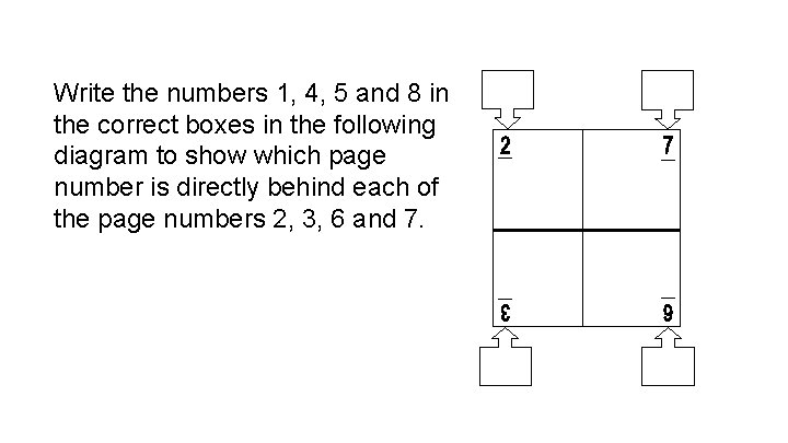 Write the numbers 1, 4, 5 and 8 in the correct boxes in the