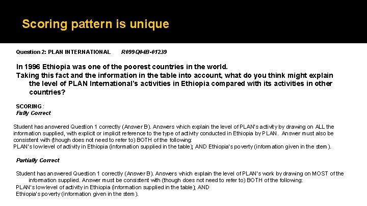 Scoring pattern is unique Question 2: PLAN INTERNATIONAL R 099 Q 04 B-01239 In