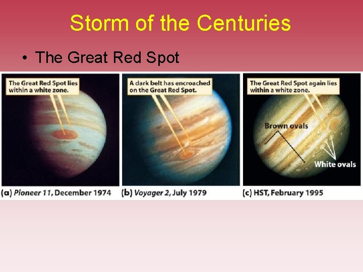 Storm of the Centuries • The Great Red Spot Storm of the Centuries • The Great Red Spot