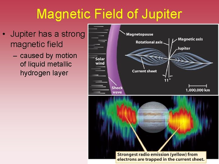 Magnetic Field of Jupiter • Jupiter has a strong magnetic field – caused by Magnetic Field of Jupiter • Jupiter has a strong magnetic field – caused by