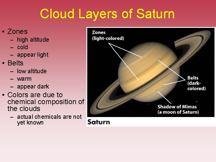 Cloud Layers of Saturn • Zones – high altitude – cold – appear light Cloud Layers of Saturn • Zones – high altitude – cold – appear light